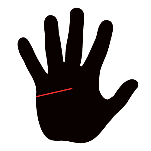 Short_Straight_Heart_Line Outline of a hand with short straight heart line ending below middle or ring finger, short heart line meaning palmistry.