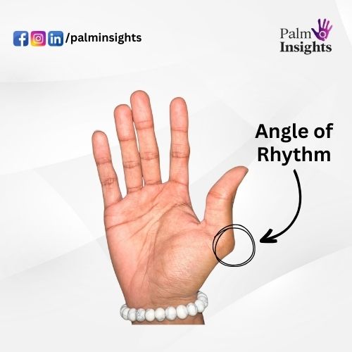 Photo of a hand wearing a beaded bracelet with an arrow pointing to the lower thumb joint called the angle of rhythm.