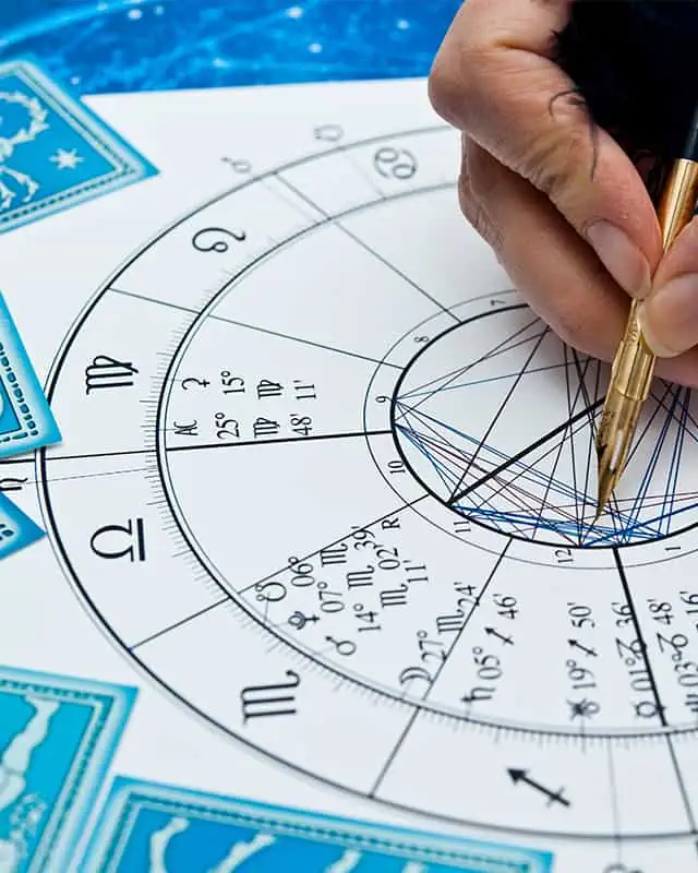 astrology-forecast_service