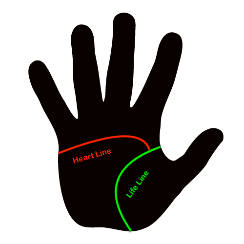 Drooping_Heart_Line