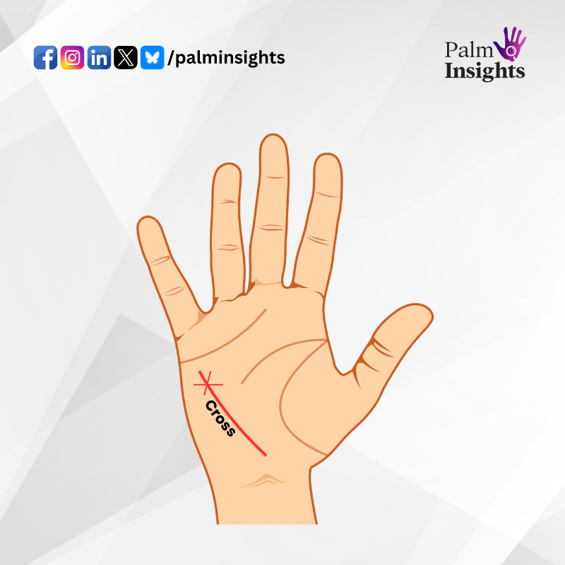 Palm diagram with red health line crossed by another line, forming a cross that signifies stress or overload in palmistry.