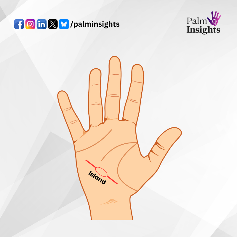 Palm illustration with red health line showing an oval island, explaining island meaning on the health line in palmistry.